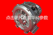 臺灣華昶高壓風(fēng)機(jī)的節(jié)能進(jìn)程